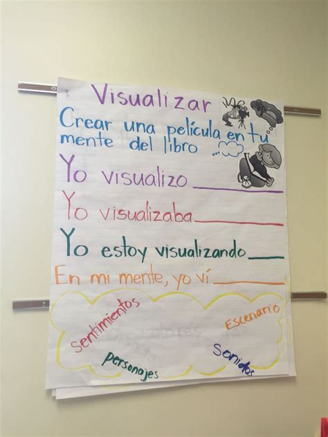 Visualize Visualizar Spanish Language Arts Bilingual 7F9