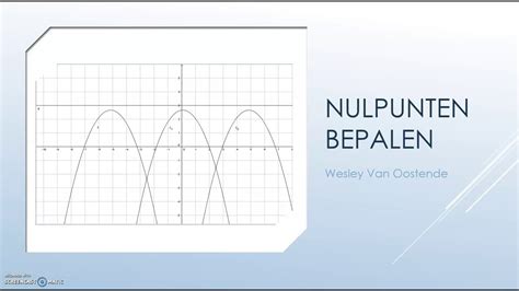 Hoe Bepaal Je Het Nulpunt Of De Nulpunten Van Een Functie YouTube