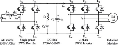 The Strucutre Of The Ac Dc Ac Electrical Railway Traction System