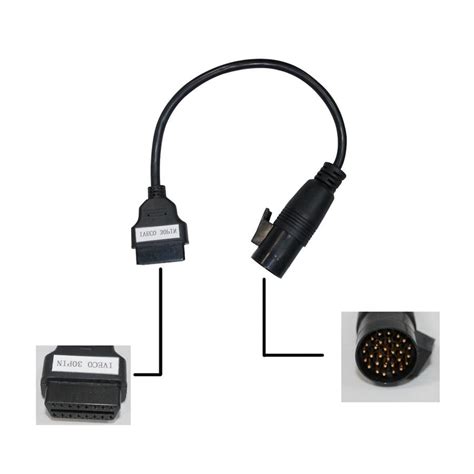 Zhuoli Electronic Blog Launch X431 Mb Star C3 Vag Scanner Iveco 30pin Cable For Autocom Cdp