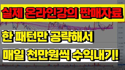 매매기법 세력의 특수거래량 포착해서 무조건 30이상 수익 내는 가장 확실한 방법 공개합니다 주식초보도 쉽게 99 성공하는