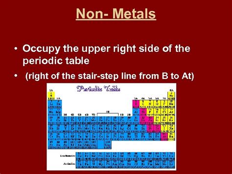 Periodic Table Staircase Line