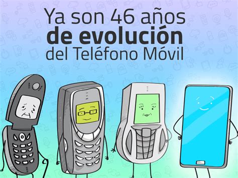 Ya Son 46 Años De Evolución Del Teléfono Móvil Desarrollo De Software