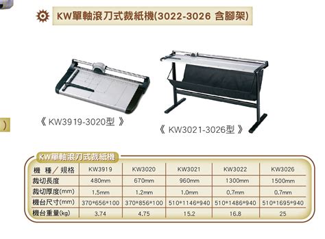 Kw3021型滾刀輪式連支架裁紙機 永鈜企業有限公司