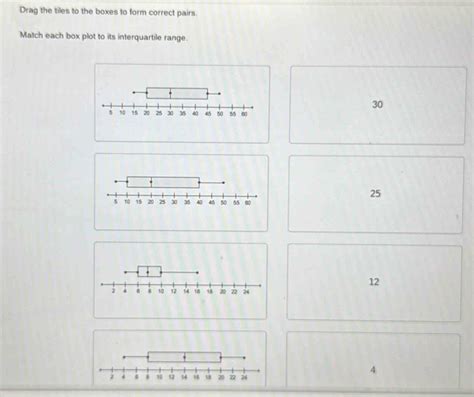 Solved Drag The Tiles To The Boxes To Form Correct Pairs Match Each