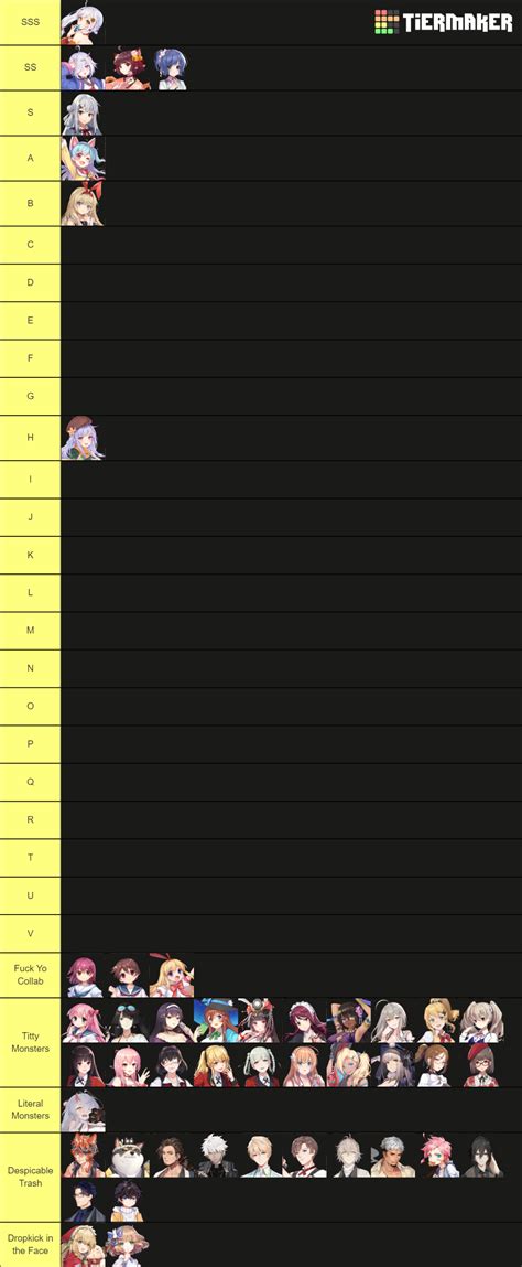 Mahjong Soul Waifu Husbando Tier List Community Rankings TierMaker