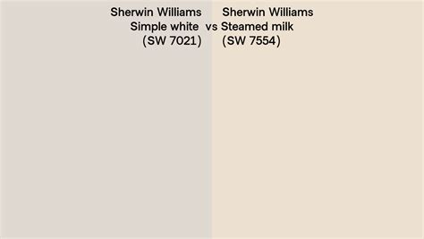 Sherwin Williams Simple White Vs Steamed Milk Side By Side Comparison