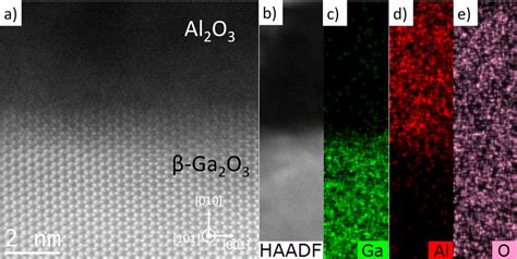 A High Resolution Haadf Stem Image Of The Al O Ga O In The