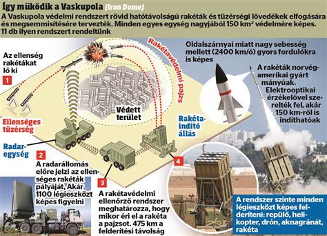 Eur Pai Vaskupol T Szorgalmaz Tusk Lengyel Korm Nyf Blikk