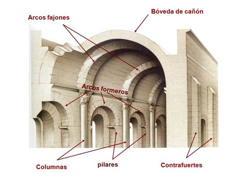 Segundo De Sociales Arquitectura Rom Nica