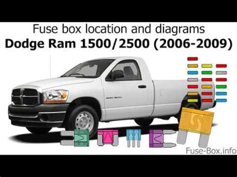 Fuse Box Location Dodge Ram 1500