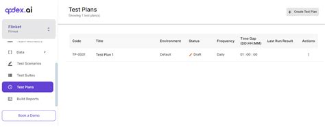 Streamline Your Testing Workflow With Qodexai Scheduling Reporting