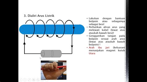 Cara Membuat Magnet Dan Menentukan Kutub Kutubnya Youtube