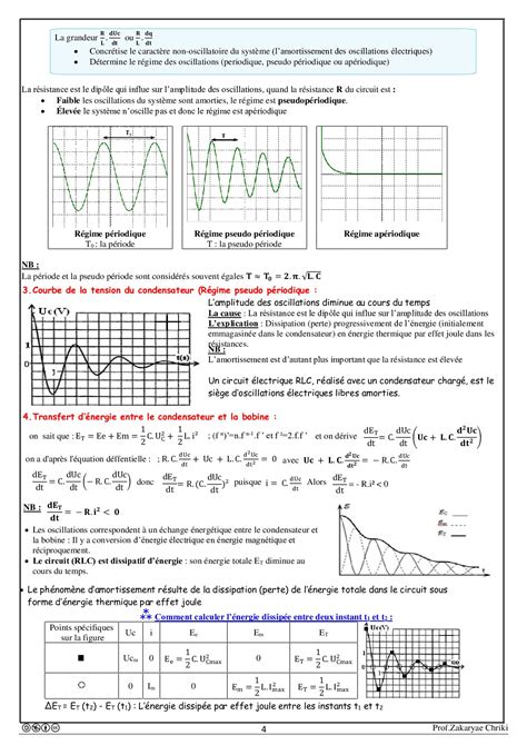 Oscillations Libres D Un Circuit Rlc S Rie Cours Alloschool