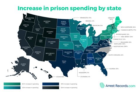 Cost Of Incarceration In The U S Research Arrest