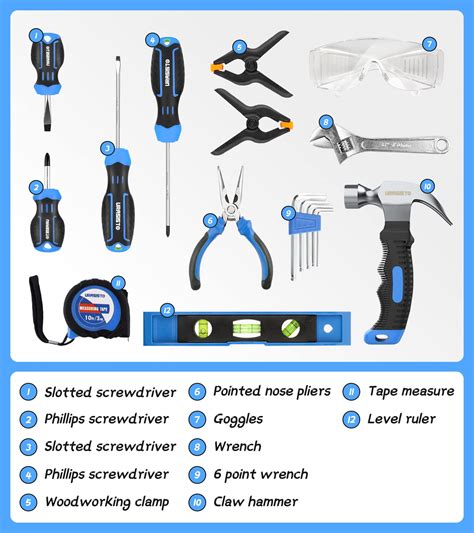 Electrical Tools List 7