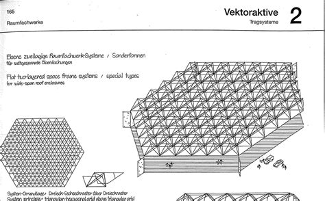 Vector Active Structural System Model :: Behance