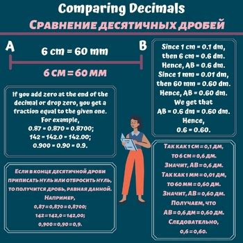 Comparing decimals by MathsinEnglish | TPT 