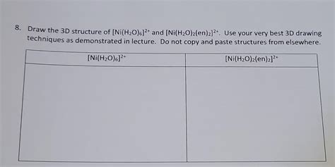 Solved Draw The 3D Structure Of Ni H2O 6 2 And Chegg