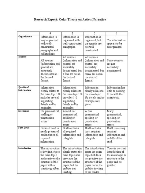 Portfolio Assessment Rubric Pdf Cognition Human Communication