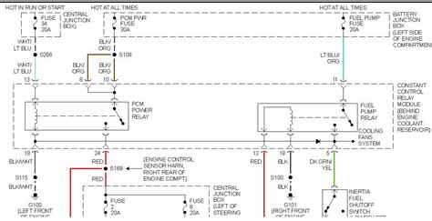 2001 Ford Mustang Gt Fuel Pump Relay Location