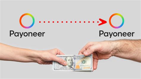 Payoneer To Payoneer Money Transfer Full Guide Youtube