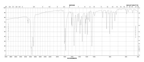 6 Nitro 1H 3H Naphtho 1 8 Cd Pyran 1 3 Dione 6642 29 1 1H NMR Spectrum