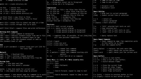 Linux Terminal Wallpapers - Top Free Linux Terminal Backgrounds ...