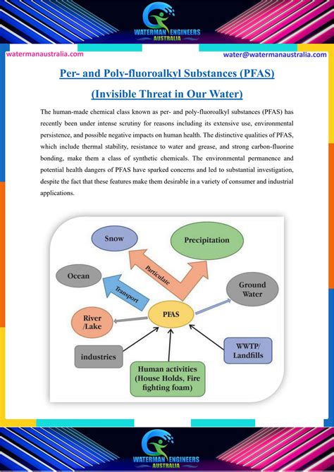 PFAS REMOVAL PLANT PFAS TREATMENT SYSTEM MANUFACTURER by bunzazan - Issuu