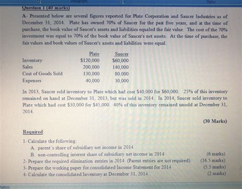 Solved A Presented Below Are Several Figures Reported For Chegg