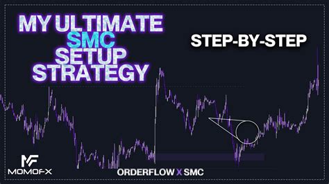 Ultimate SMC Trading Strategy Step By Step GUIDE 2023 SMC X