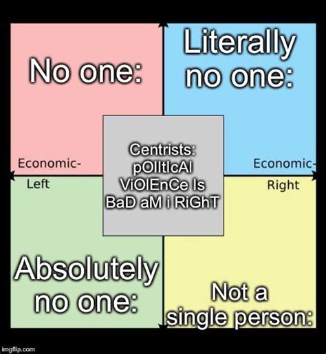 Another Reason Centrism Should Be Banned R Politicalcompassmemes Political Compass Know