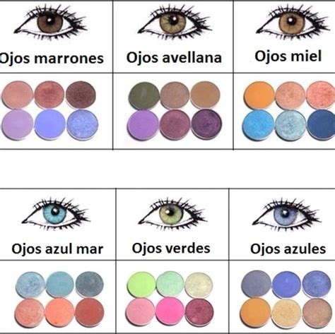 Gu A Para Acertar Con Tus Sombras De Ojos Consejos De Maquillaje De