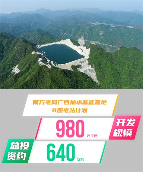 8座电站640亿！广西千万千瓦级抽水蓄能基地建设再提速 见道网