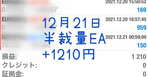 12月21日 Fx自動売買と半裁量eaの実績｜こすも＠気ままにfxらいふ｜note