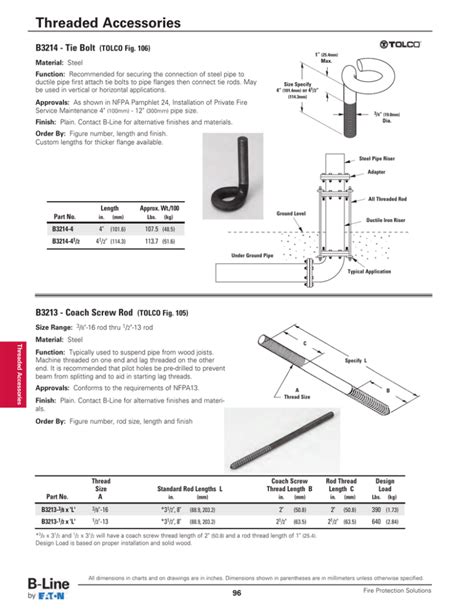 B3214 Tie Bolt Tolco Fig 106