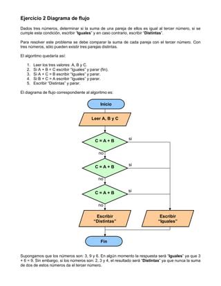 Ejercicio Diagrama De Flujo Pdf