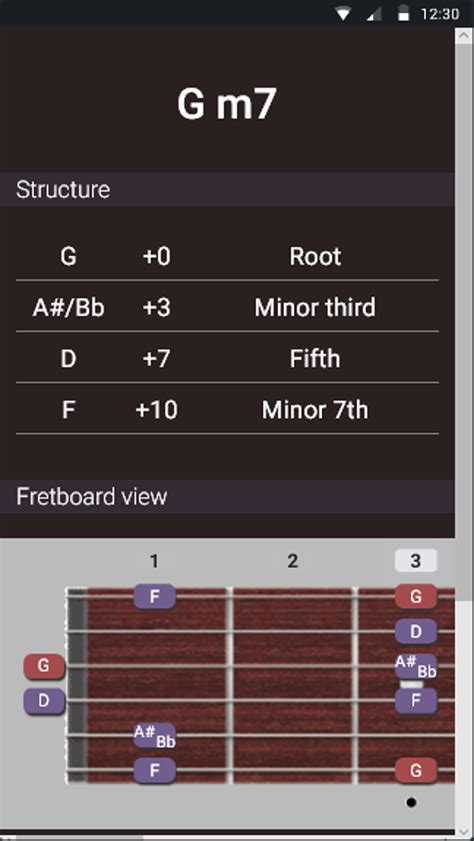 Guitar Chords And Scales Free Apk для Android — Скачать