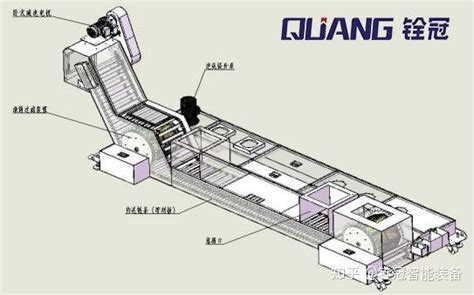 秒懂排屑机选型丨排屑机工作原理图文说明 知乎
