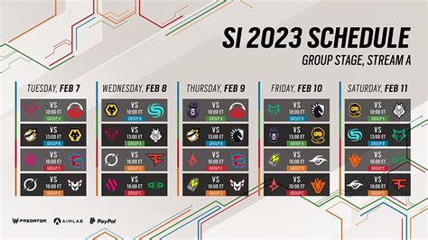 R6 Esports Votre Guide Du Six Invitational 2023