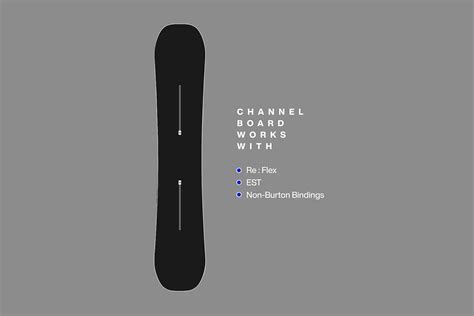 Burtons Snowboard Binding Size Chart Buyers Guide Burton Snowboards