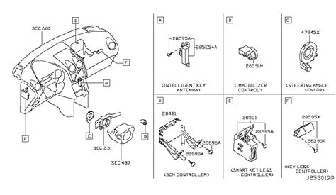 BCM Location On 2011 Nissan Rogue R NissanRogue