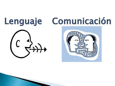 Lenguaje Y Comunicacion Ppt