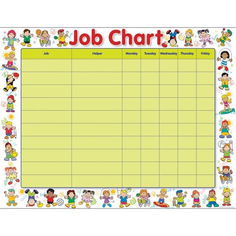 Job Chart Template