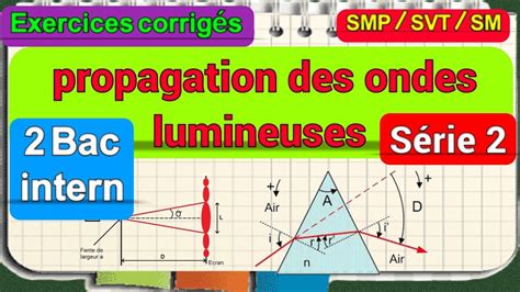 exercices corrigés propagation des ondes lumineuses 2 bac international