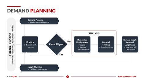 Meeting Minutes Template Corporate Minutes Board Meeting