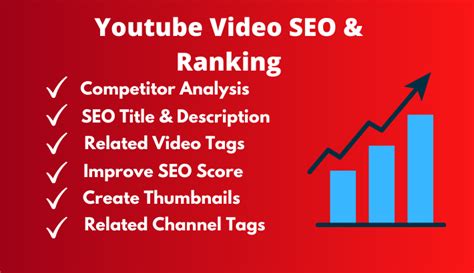 How To Optimize Youtube Videos Seo Tips Best Practices And More Pepper Content