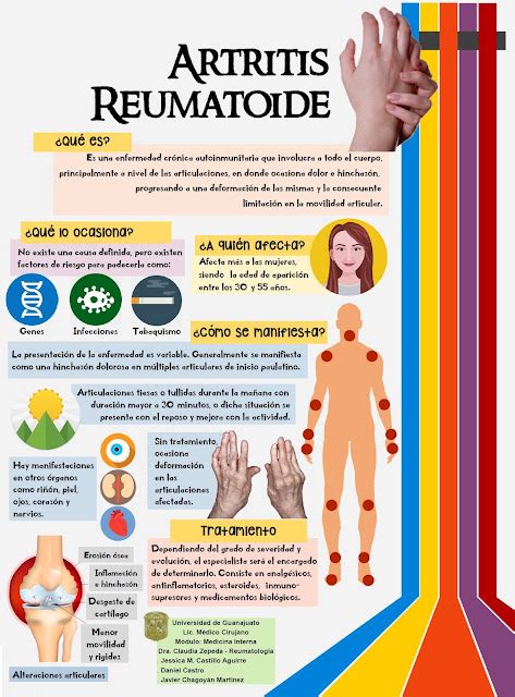 DIVULGACIÓN CIENTÍFICA UG Artritis Reumatoide