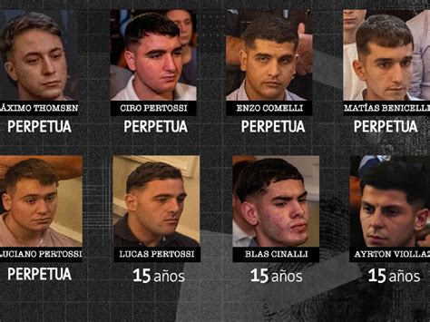 Asesinato de Fernando Báez Sosa condenaron a cinco de los rugbiers a