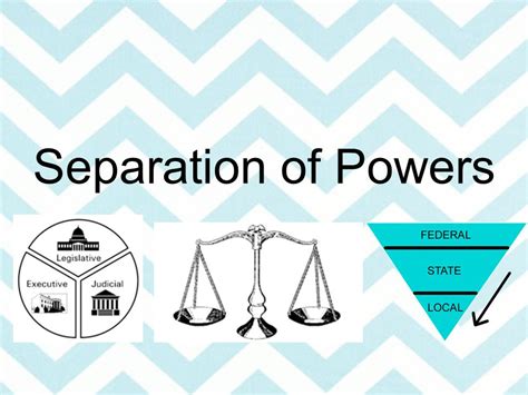 Separation Of Powers Montesquieu